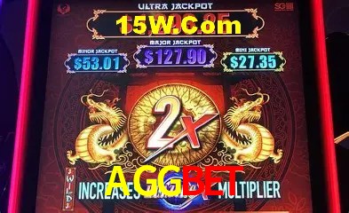 AGGbet - Login Methods
